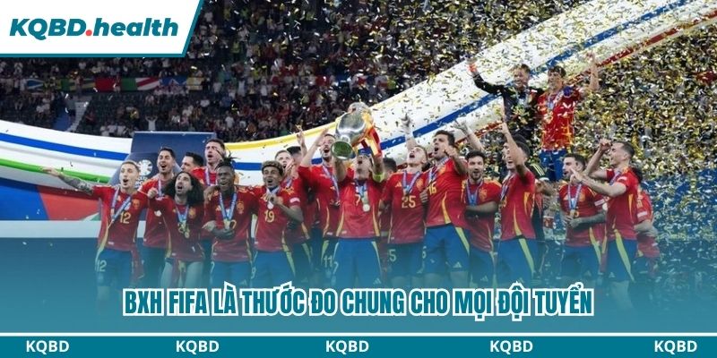 BXH FIFA 10 BXH Fifa là thước đo chung cho mọi đội tuyển