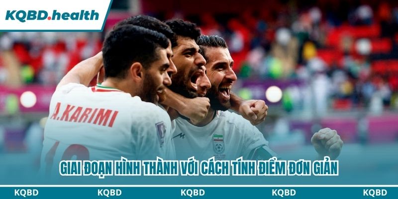 BXH FIFA 12 Giai đoạn hình thành với cách tính điểm đơn giản
