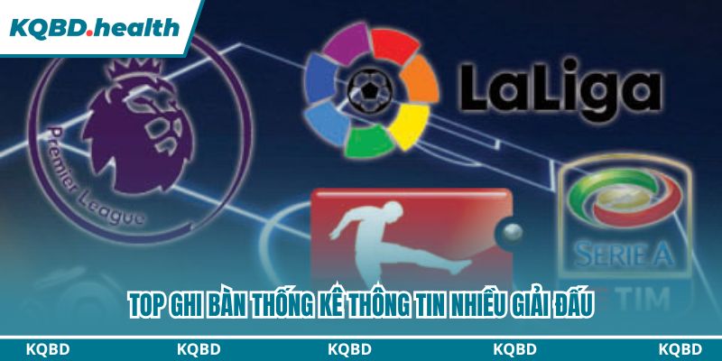 Top Ghi Bàn - Chuyên Mục Tín Đồ Bóng Đá Không Thể Bỏ Qua 11 Top ghi bàn thống kê thông tin nhiều giải đấu